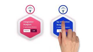 Bluepark Integration | Inventory and Order Management Software | Multi Channel Ecommerce Integration