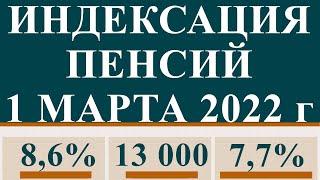 ИНДЕКСАЦИЯ ПЕНСИЙ 1 МАРТА 2022 г