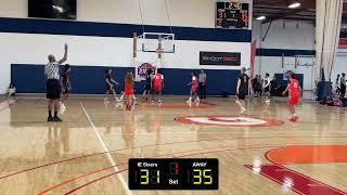 Raining 3’s , Tariq Johnson and the Sixers vs Team Zona.  Average distance 26 feet+.