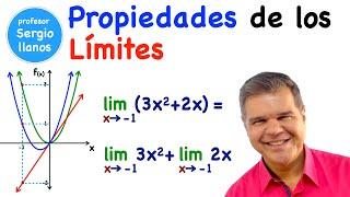 ¡Domina el cálculo con las propiedades de los límites!