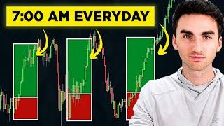  (Live Trading) Do This Before Every Trade to Make Easy Money
