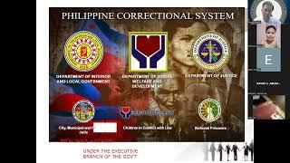 INSTITUTIONAL CORRECTIONS 1