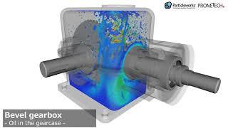 Particleworks | Oil lubrication simulation of bevel gear transmission | Prometech Software