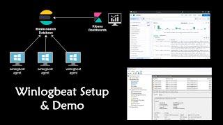 Setup Winlogbeat for centralized Windows event logs