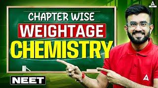 Chemistry Weightage for NEET 2025 Chemistry | Strategy to Score 170+ | Nitesh Devnani