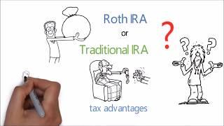 What's the Difference? Roth IRA vs IRA