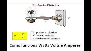 Eletrônica básica aula 3 Descubra o que é Volt Ampere e Watts