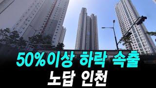 50%이상 하락 속출 노답 인천