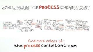 Process Improvement - People