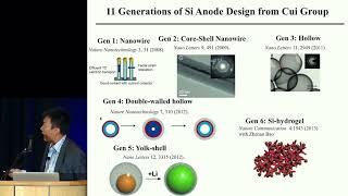 Yi Cui: 500Wh/kg Batteries | GCEP Symposium – October 18, 2017