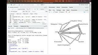 ESMARConf2023: {netmeta} tutorial