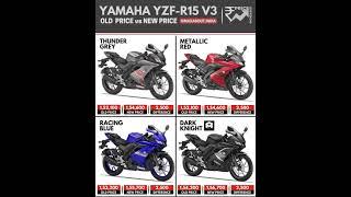 Yamaha R15 V3 Price Increased in India Once Again!