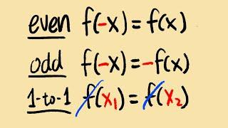 key concepts of even, odd and 1-to-1 functions
