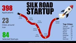 Silk Road Startup Event - Entrepreneurial Pitch Festival in Iran