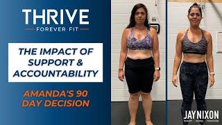 The Impact Of Support & Accountability | Thrive Forever Fit Show with Jay Nixon | Episode 171