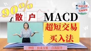 90%的散户都不知道的MACD超短交易买入法！以前你可能用错了。｜炒股｜股票投资｜马股｜MACD指标｜技术指标｜技术分析实战课堂