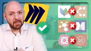 Best Mind Mapping Software 2020 | MIRO App (formerly RealtimeBoard)