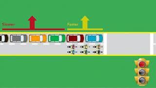 How effective are motorcycles at minimizing traffic delay?