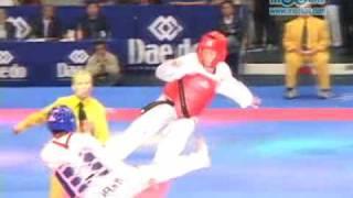 Taekwondo Top Actions