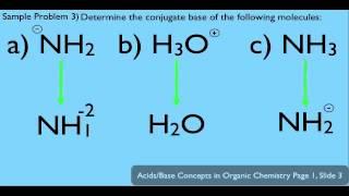 Introduction to Acids and Bases