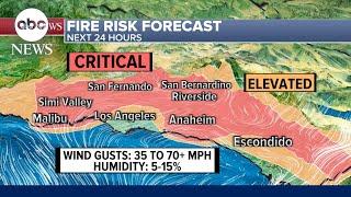 Wind forecast threatens to spread California wildfires