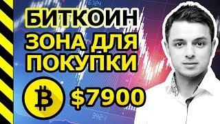 БИТКОИН  ВНИМАНИЕ!!! ЗОНА ДЛЯ ПОКУПКИ. КОГДА ЛУЧШЕ ПОКУАТЬ БИТКОИН.