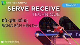 Đỡ Giao Bóng Trong Bóng Bàn Hiện Đại | Serve Receive Analysis | T3 Bóng Bàn