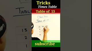 Table of 13//पहाड़ा //times Table//#tableof13 #pahada #timestable