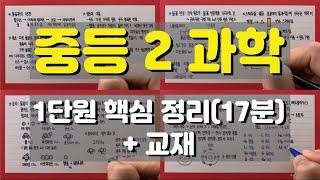 [중2 과학] 1단원(물질의 구성) 핵심 정리(17분) + 교재