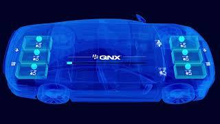 Be Future Ready with BlackBerry QNX