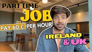 High paying part-time jobs in UK & Ireland | Acting, Marketing Jobs
