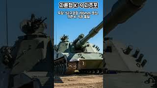 한화에어로스페이스의 새로운 도전, 차륜형 K9 자주포 #한화에어로스페이스#차륜형K9#AUSA2024#차세대자주포#모듈식설계#K9자주포#155mm포신#미육군#방위산업