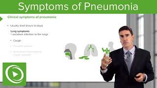 Pneumonia: Symptoms & Examinations – Respiratory Medicine | Lecturio