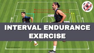 Interval endurance exercise!