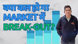 क्या कल हो गा Market में Break Out?