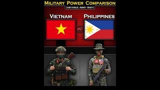 Vietnam vs Philippines | Military Power Comparison 2024 | Global Power