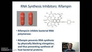 Rifampin Mechanism of Action