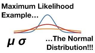 Maximum Likelihood For the Normal Distribution, step-by-step!!!