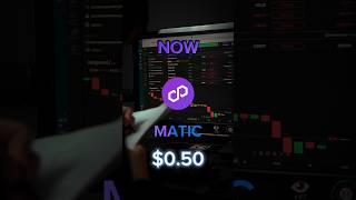 Polygon | Matic Price Prediction 2025 #maticcrypto #polygon #maticcoin