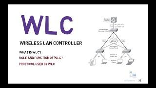 Networking basics | WLC or Wireless lan controller explained |Free CCNA 200-301|