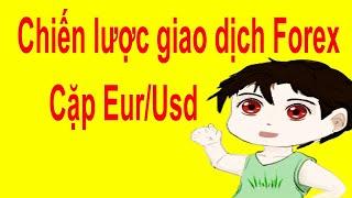 Chiến lược giao dịch Eurusd ngày 9 tháng 9 năm 2024