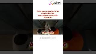 Benefits of webhosting for your business
