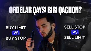 Buy limit yoki Buy stop, Sell limit yoki Sell stop, Qisqa, sodda va misollari bilan tushuntirish