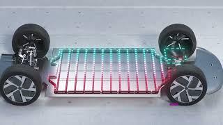 VESTAMID® PA12 for efficient thermal management in e-mobility | Evonik