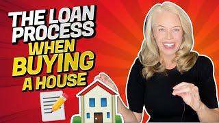 Here's The Loan Process When Buying a Home In 2021: Home Buying 101 With a Mortgage Lender 