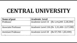 Permanent Assistant Professor Recruitment in Central University | Rs 1,82,400 pm | Any State | UGC