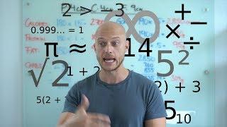 The secret to lose or gain weight | MACROS | Johannes Bartl
