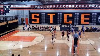 23 April 2024 - SCN Game 3