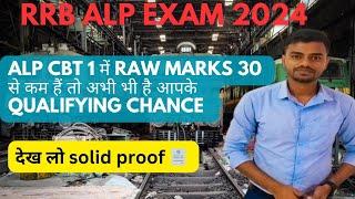 Rrb Alp 2024 Cbt 1 / Raw Mark 30 से कम हैं तो qualify होंगे ?