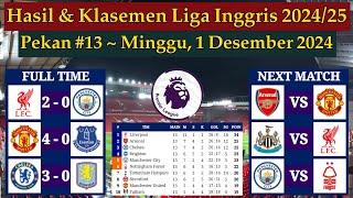 Hasil Liga Inggris Tadi Malam - Liverpool vs Man City - EPL 2024/2025 Pekan 13